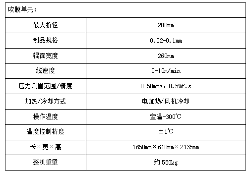 流延吹膜2.jpg