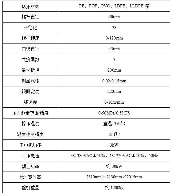 三层共挤吹膜参数.jpg